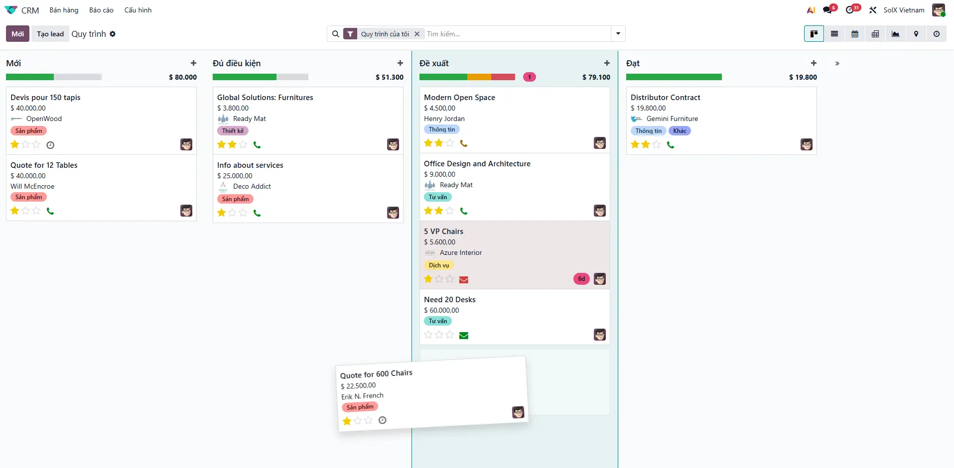 Kéo thả cơ hội giữa các giai đoạn, cập nhật tiến độ nhanh chóng. Tùy chỉnh pipeline theo quy trình riêng, tự động cập nhật và đồng bộ thông tin.