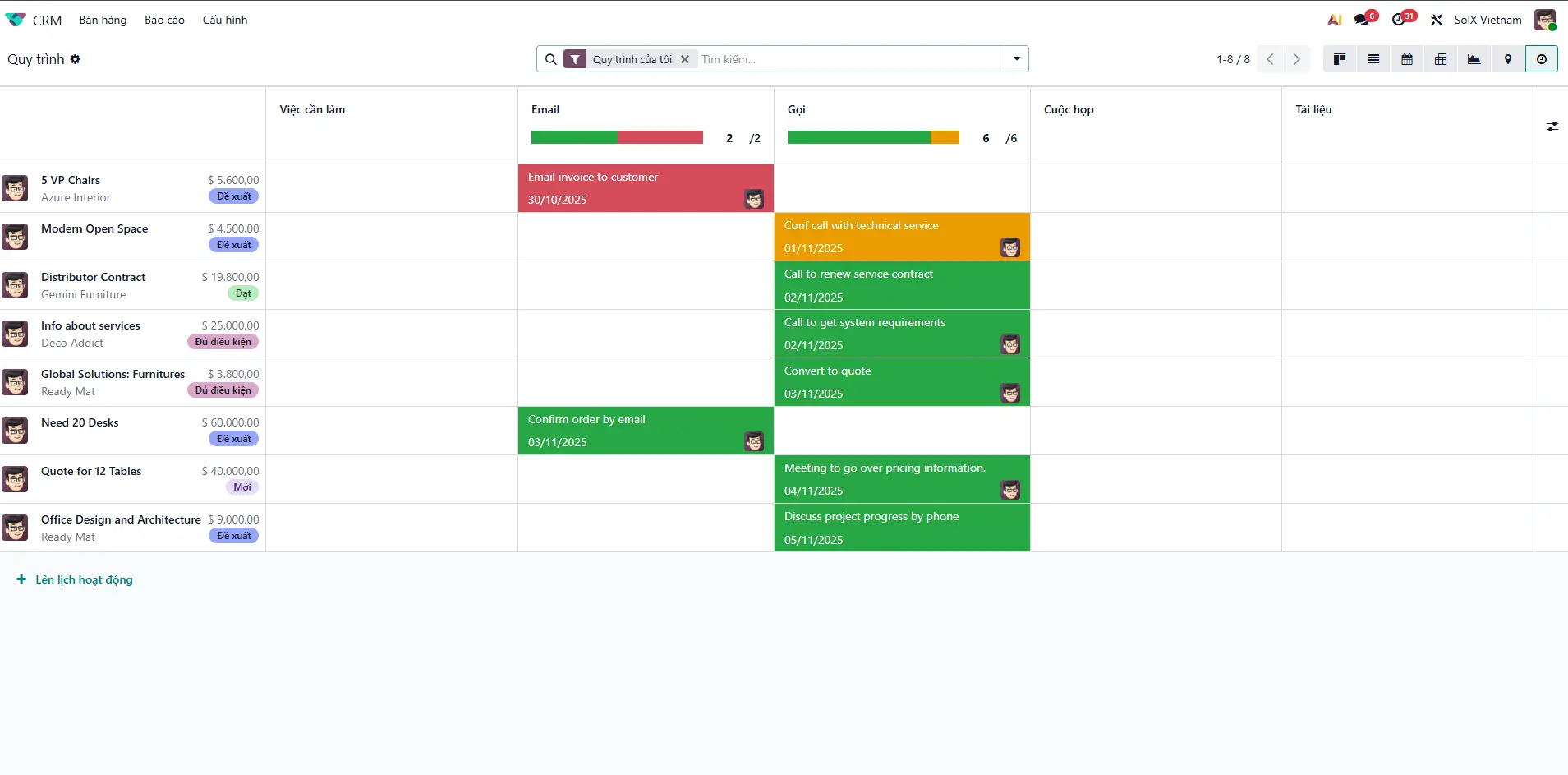 Lên lịch cuộc gọi, hẹn gặp, nhắc nhở tự động theo từng giai đoạn. Nhóm bán hàng theo dõi lịch sử tương tác, đảm bảo tiếp cận đúng thời điểm và tăng tỷ lệ chuyển đổi.
